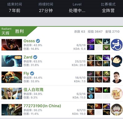 王超通过数 王超通过数