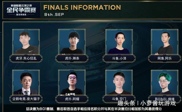 正考虑为球 正考虑为球