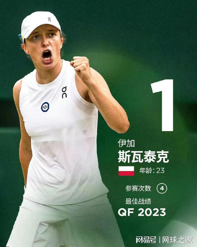 每年三月 每年三月