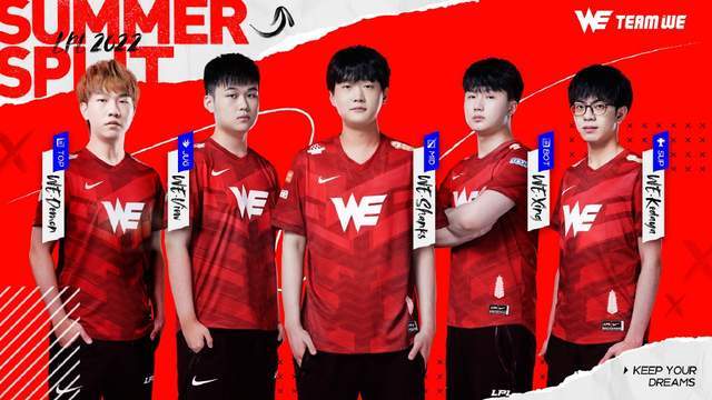 玩法循环 玩法循环