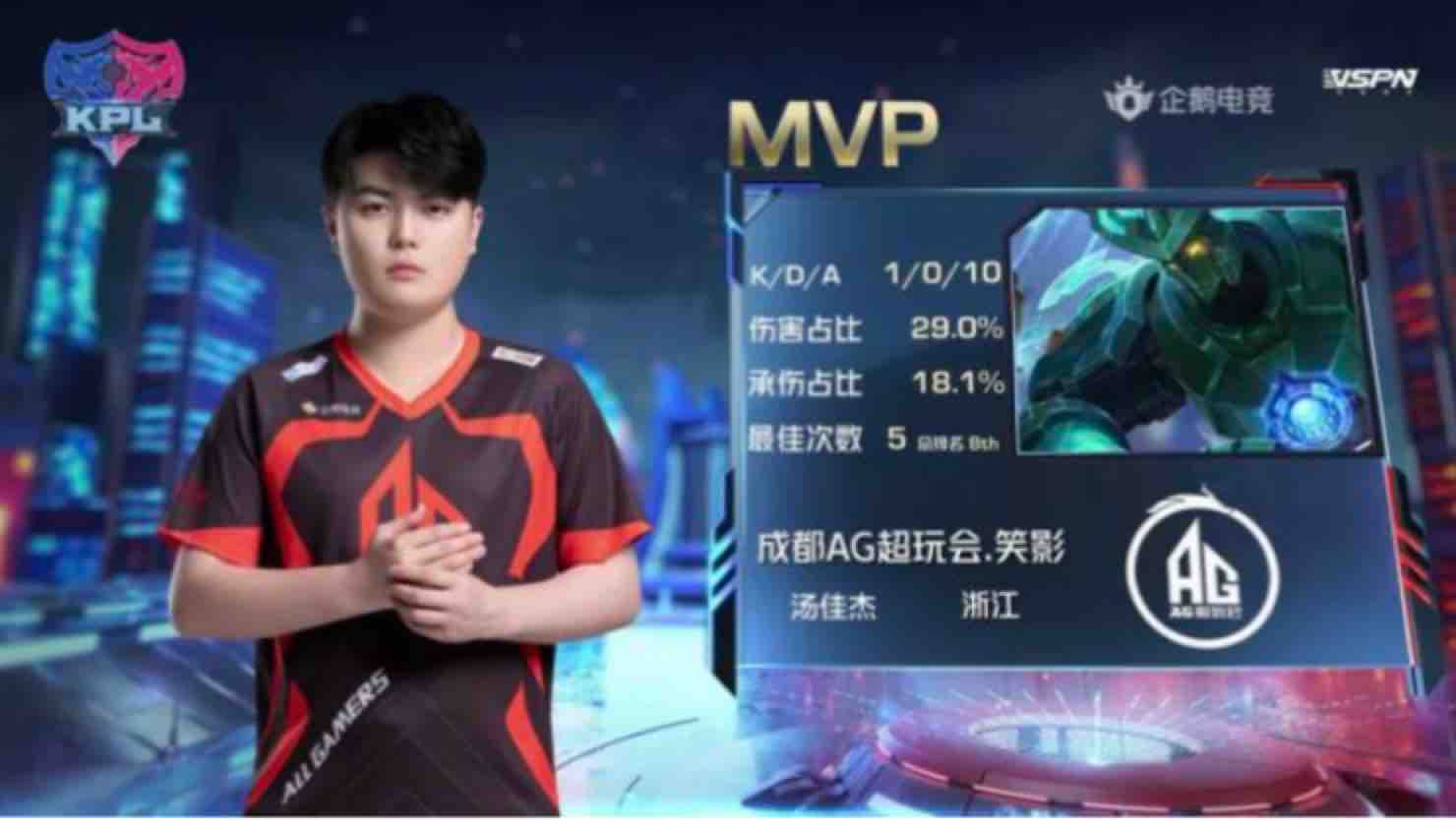 掌握规则与 掌握规则与