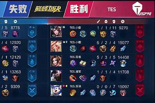 标准